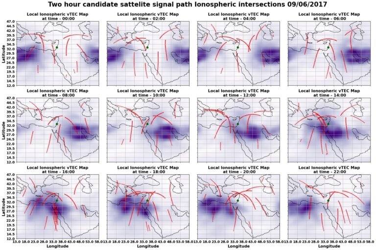 Assessment of Dynamic mode decomposition (DMD) model for Ionospheric TEC map predictions